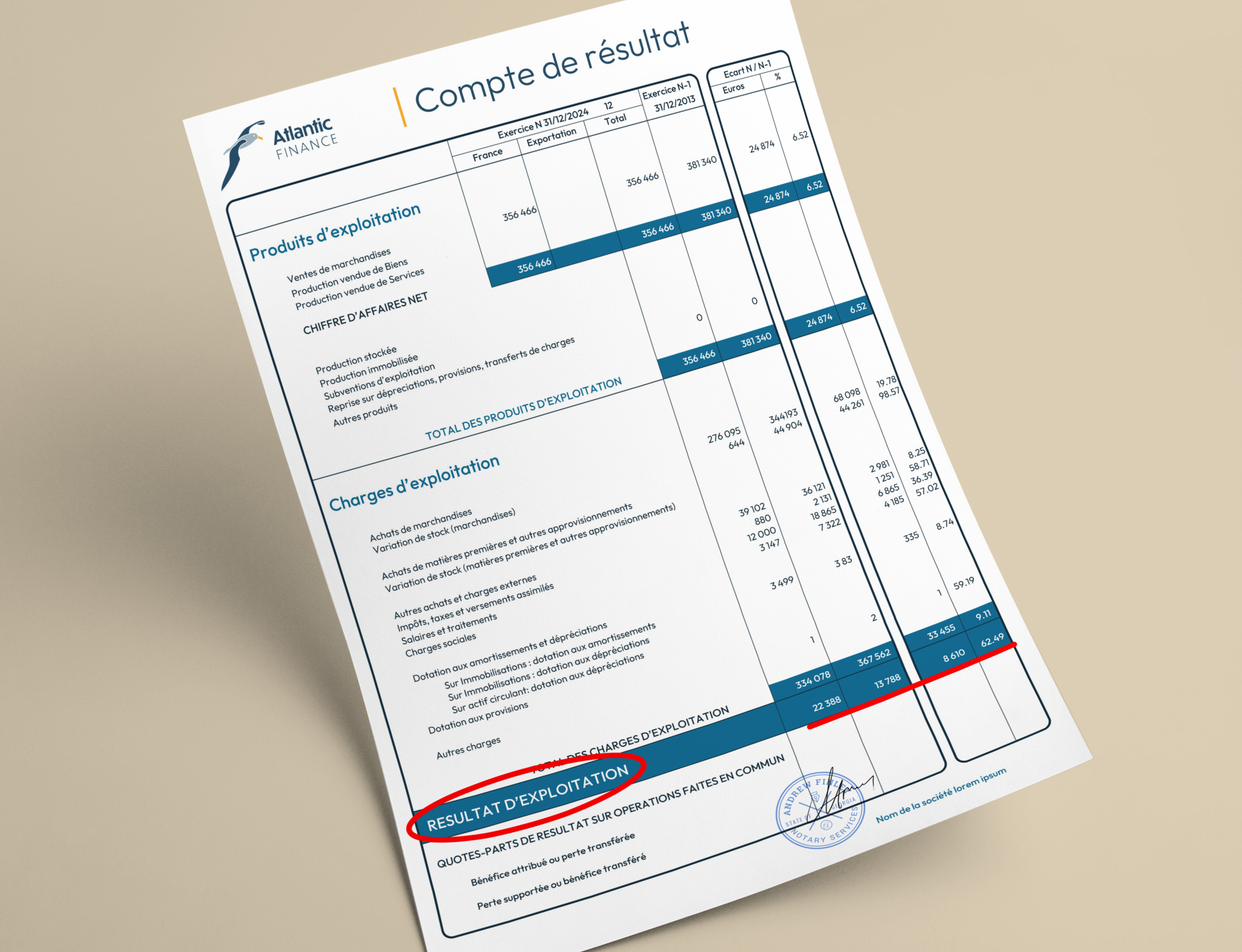 compte resultat rex